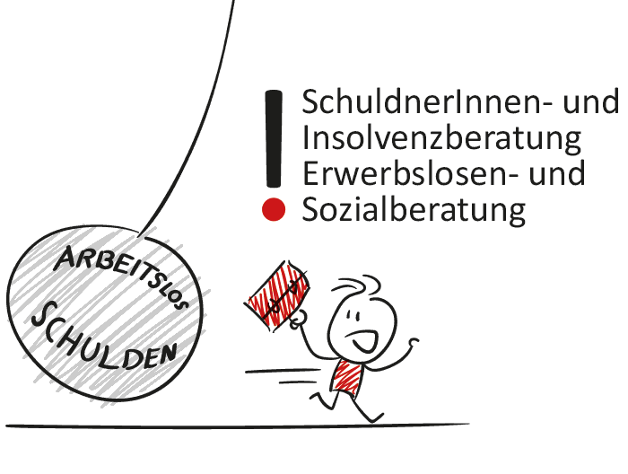 SchuldnerInnen- und Insolvenzberatung, Erwerbslosen- und Sozialberatung